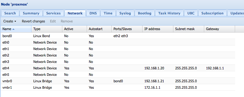 "Proxmox Network Config"