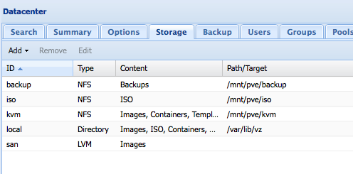 "Proxmox Storage View"