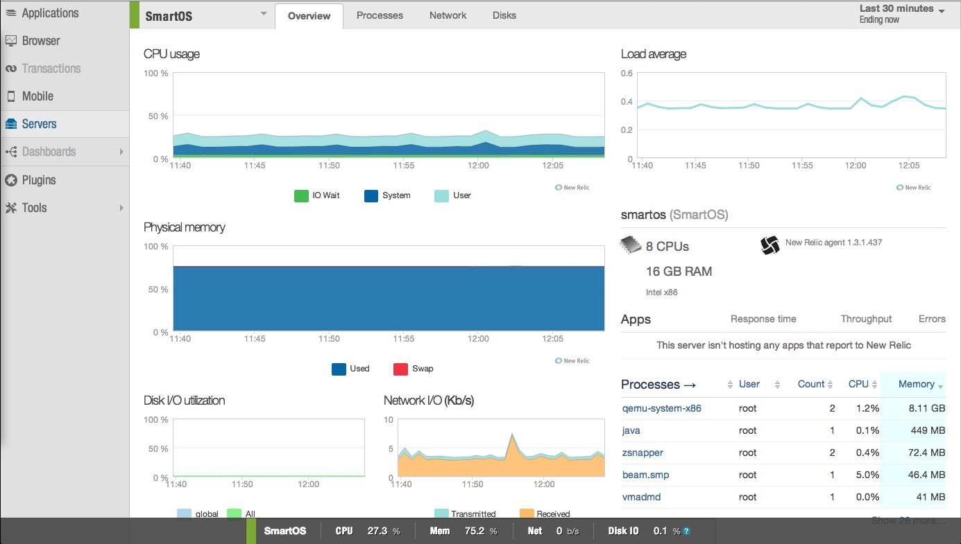 "SmartOS New Relic"